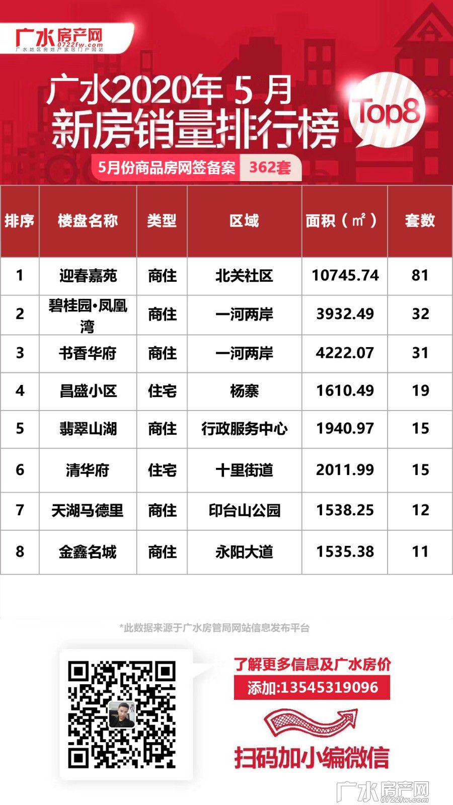 湖北广水房价走势揭秘，最新动态、市场趋势与未来展望