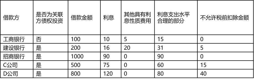 工行信使费最新规定及其影响深度解析