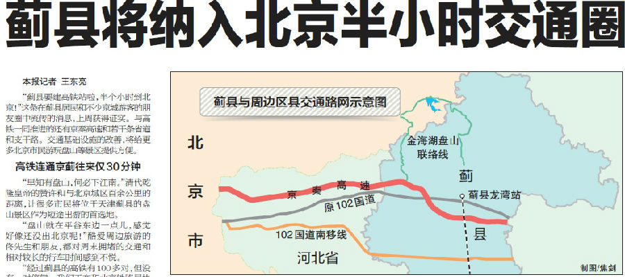 蓟县划入北京，历史变迁与未来展望