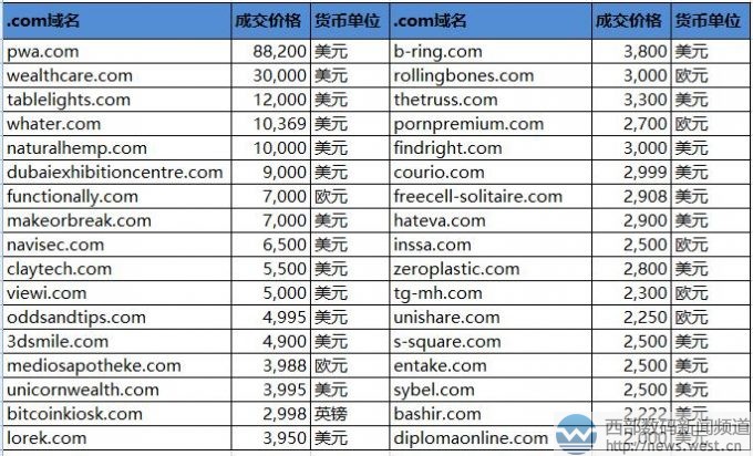 探索最新域名99pepe，前沿技术与用户体验的极致融合