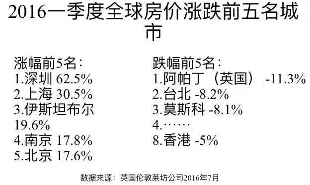 揭秘香港最新十不中现象，深度观察与解读