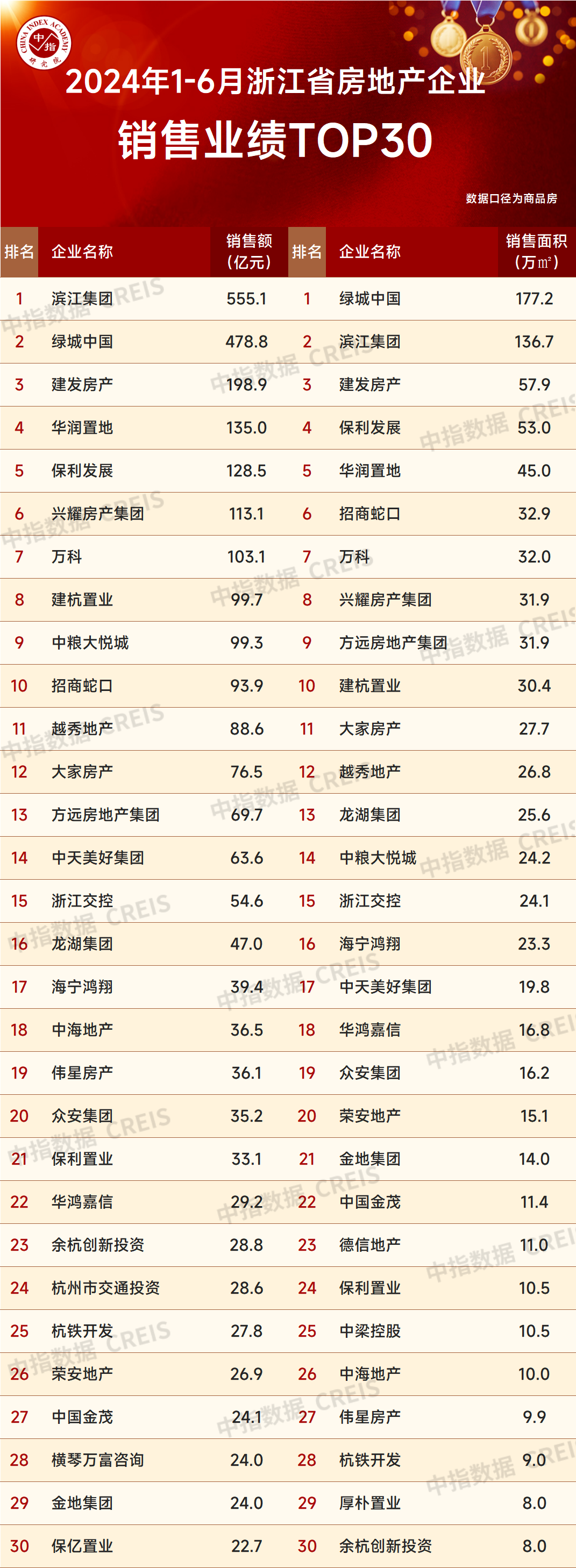 杭州锦江集团最新排名及全国国际影响力概览