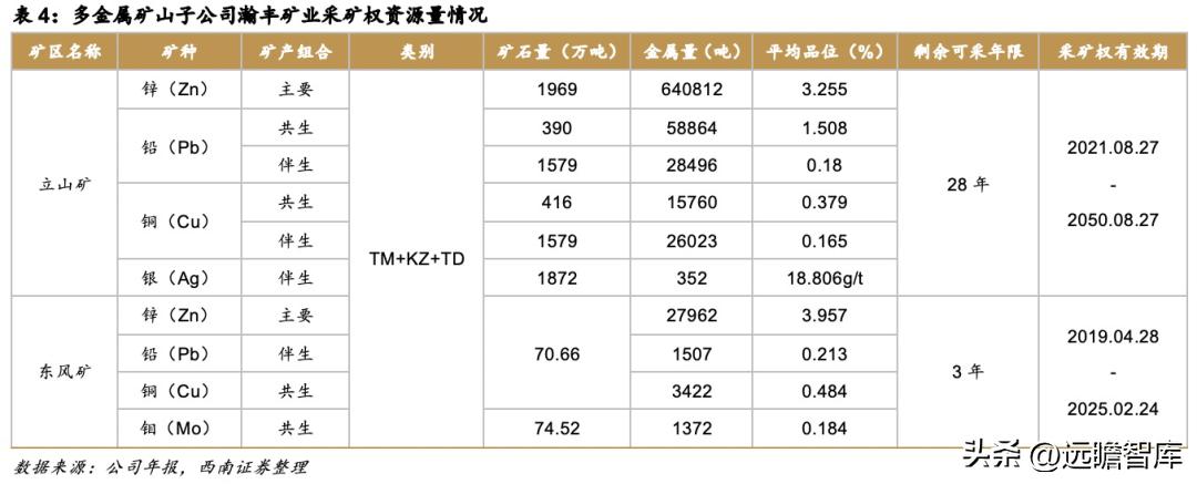 铅精粉价格动态更新与市场趋势深度解析