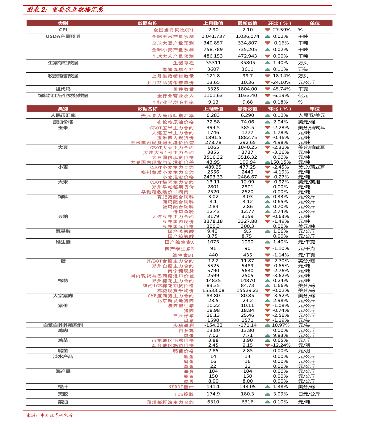 2024年12月18日 第7页