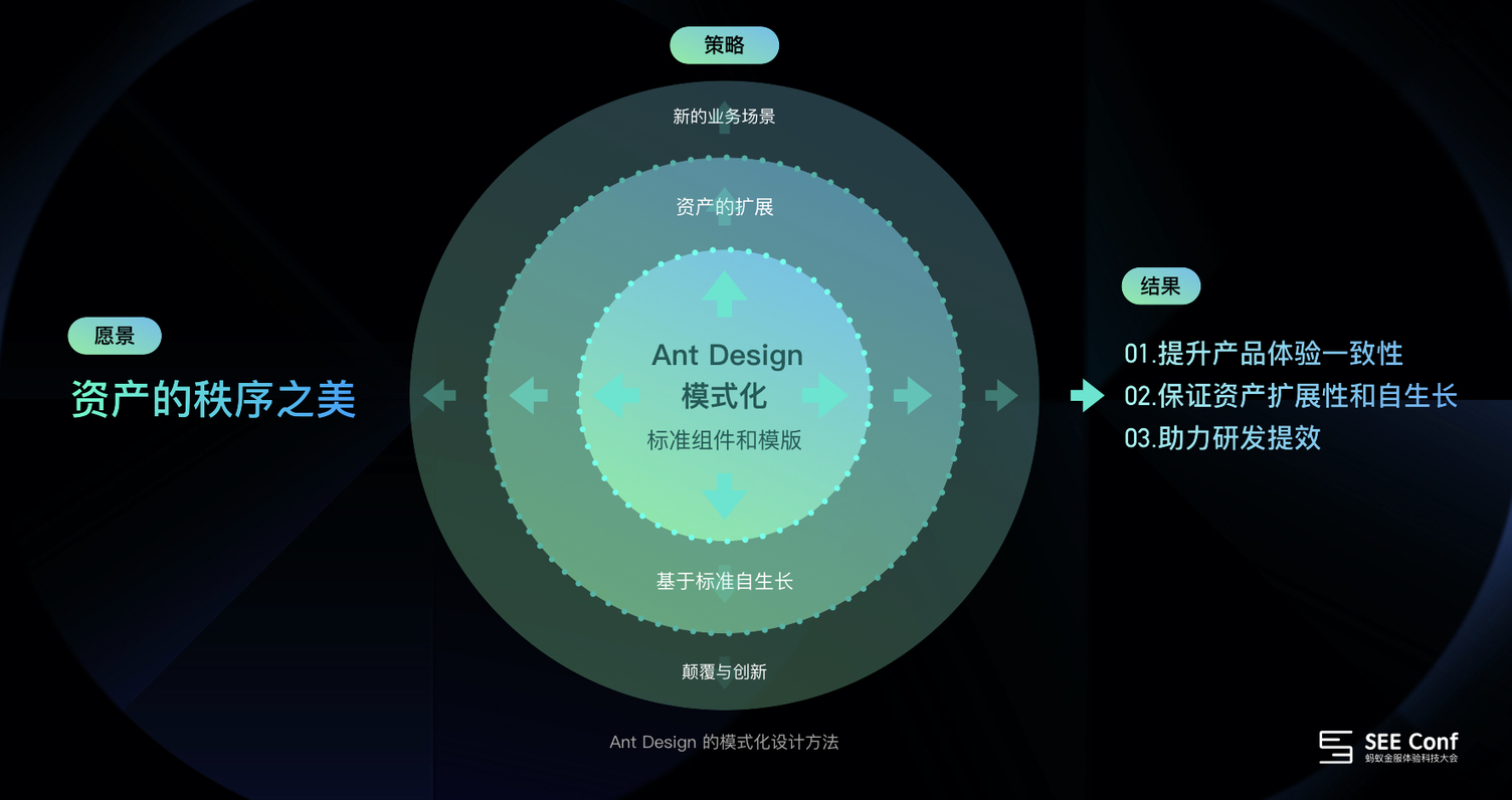 新澳期期精准,全面设计执行策略_watchOS32.638