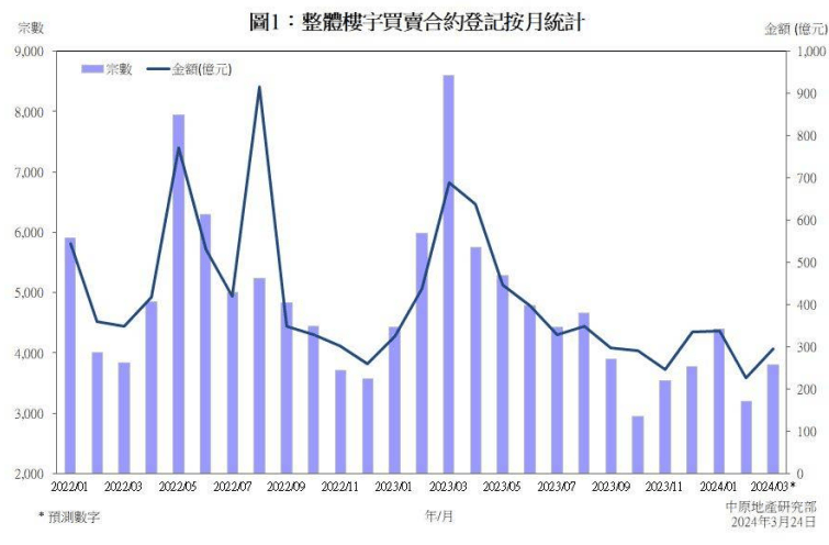 2024年新澳门天天开奖免费查询,未来展望解析说明_Prime47.144