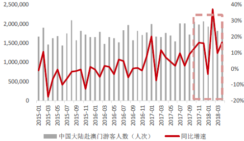 澳门免费公开资料最准的资料｜数据解释说明规划