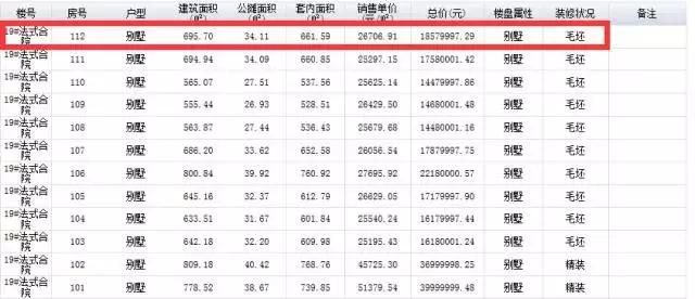 合肥最新交房小区，品质生活新篇章开启