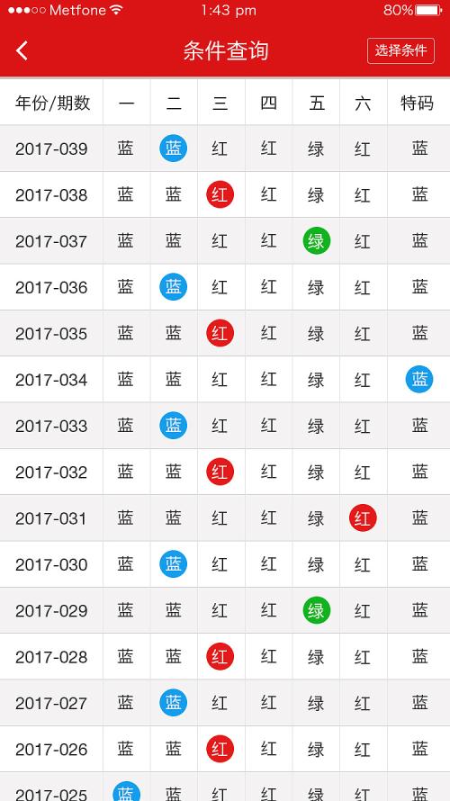 2024年天天彩资料免费大全,精细策略定义探讨_钻石版58.730