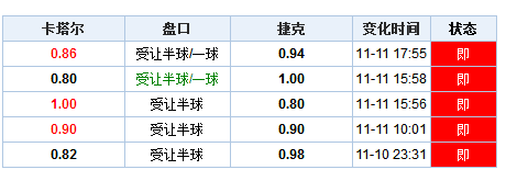 新澳门最新开奖结果记录历史查询｜最佳精选解释定义