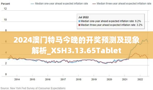 2024新澳门今晚开特马直播,国产化作答解释落实_Gold52.276