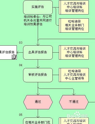 管家婆一码一肖必开,实地策略评估数据_eShop18.106