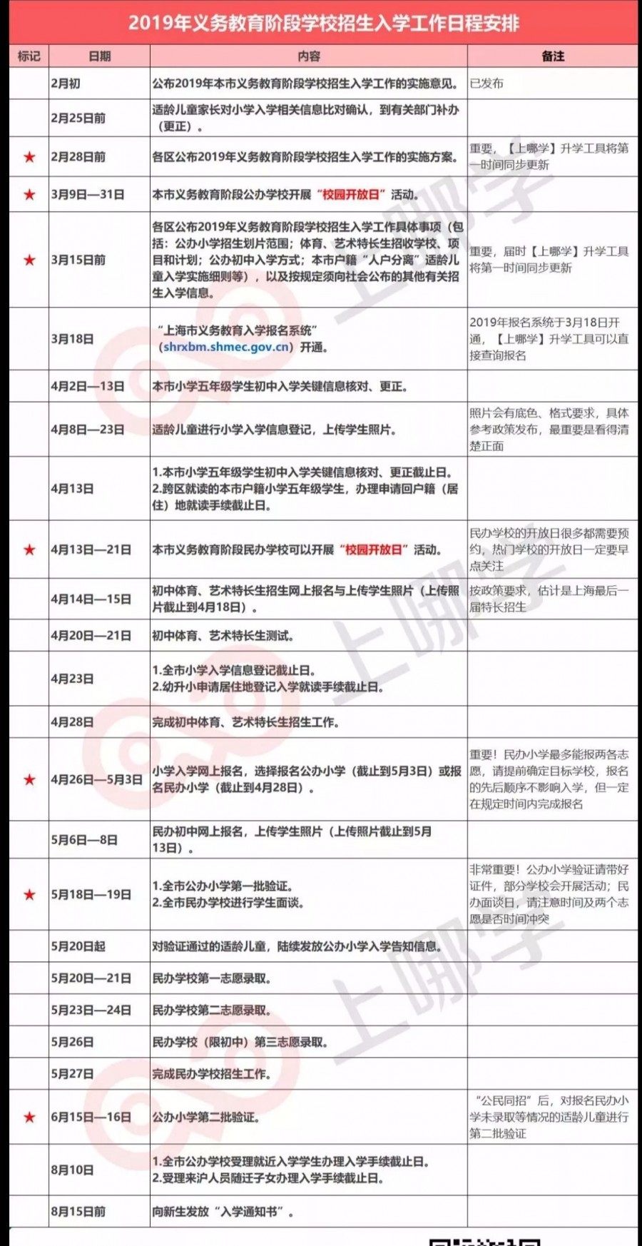 新澳门一肖一特一中,国产化作答解释落实_冒险版31.843