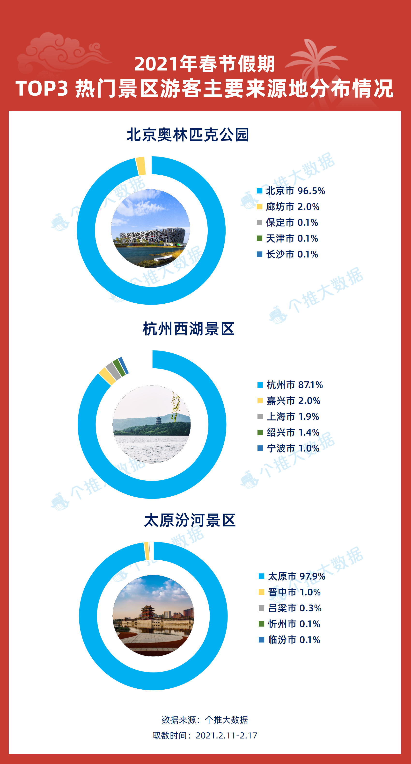 新奥天天免费资料大全｜数据解释说明规划