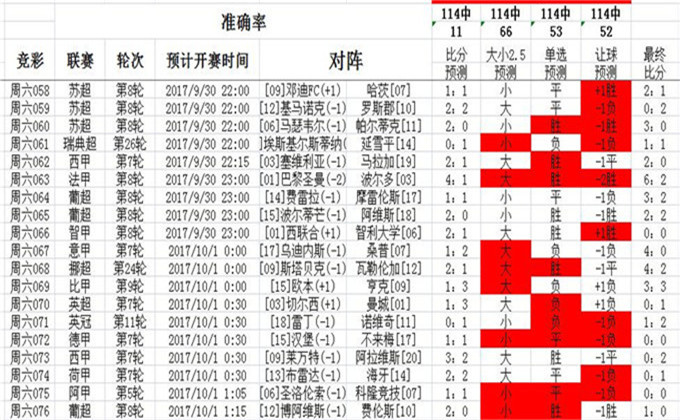 2024澳彩免费公开资料查询,高效性实施计划解析_Windows59.807