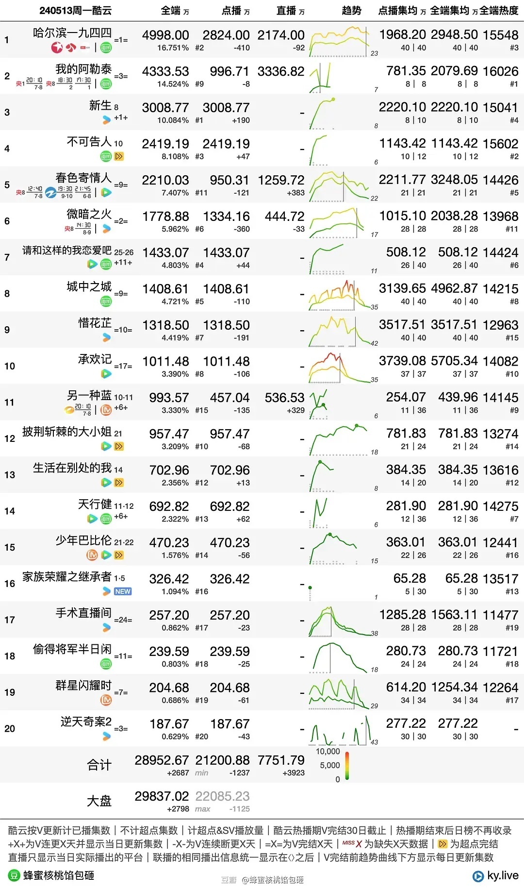 澳门100%最准一肖,深入解析数据应用_试用版78.356