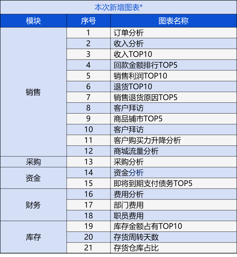 777788888管家婆中特,精细化策略解析_nShop95.146