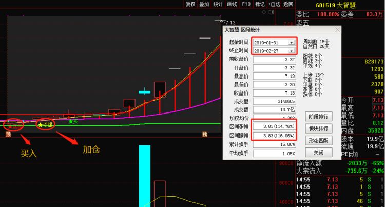 澳门一码一肖一特一中Ta几si,安全性策略解析_超值版23.18