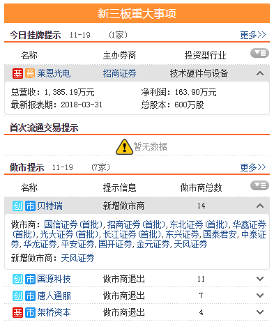 2024年正版资料免费大全挂牌,数据资料解释落实_特别版19.453