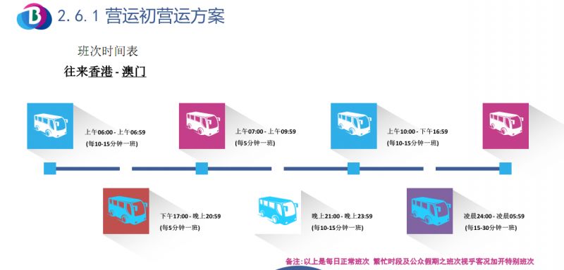 香港三期内必开一期,精准实施分析_Essential19.435