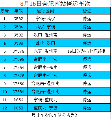 澳门一码一码100准确河南,调整细节执行方案_经典版72.36