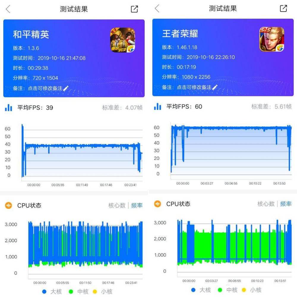 2012年19张照片倪妮,系统评估说明_DX版24.87