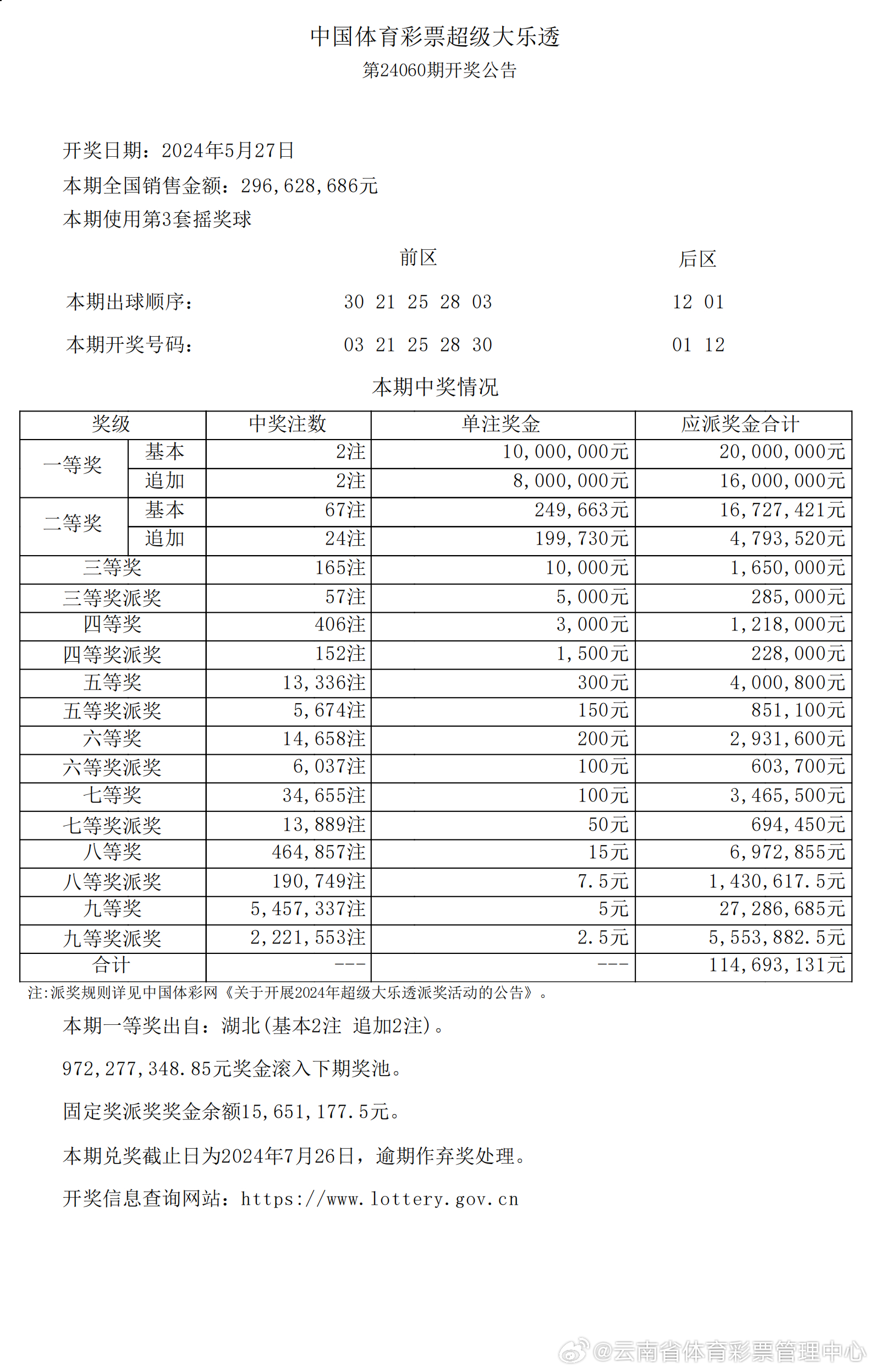 2024新奥历史开奖记录19期,综合性计划评估_Max32.169