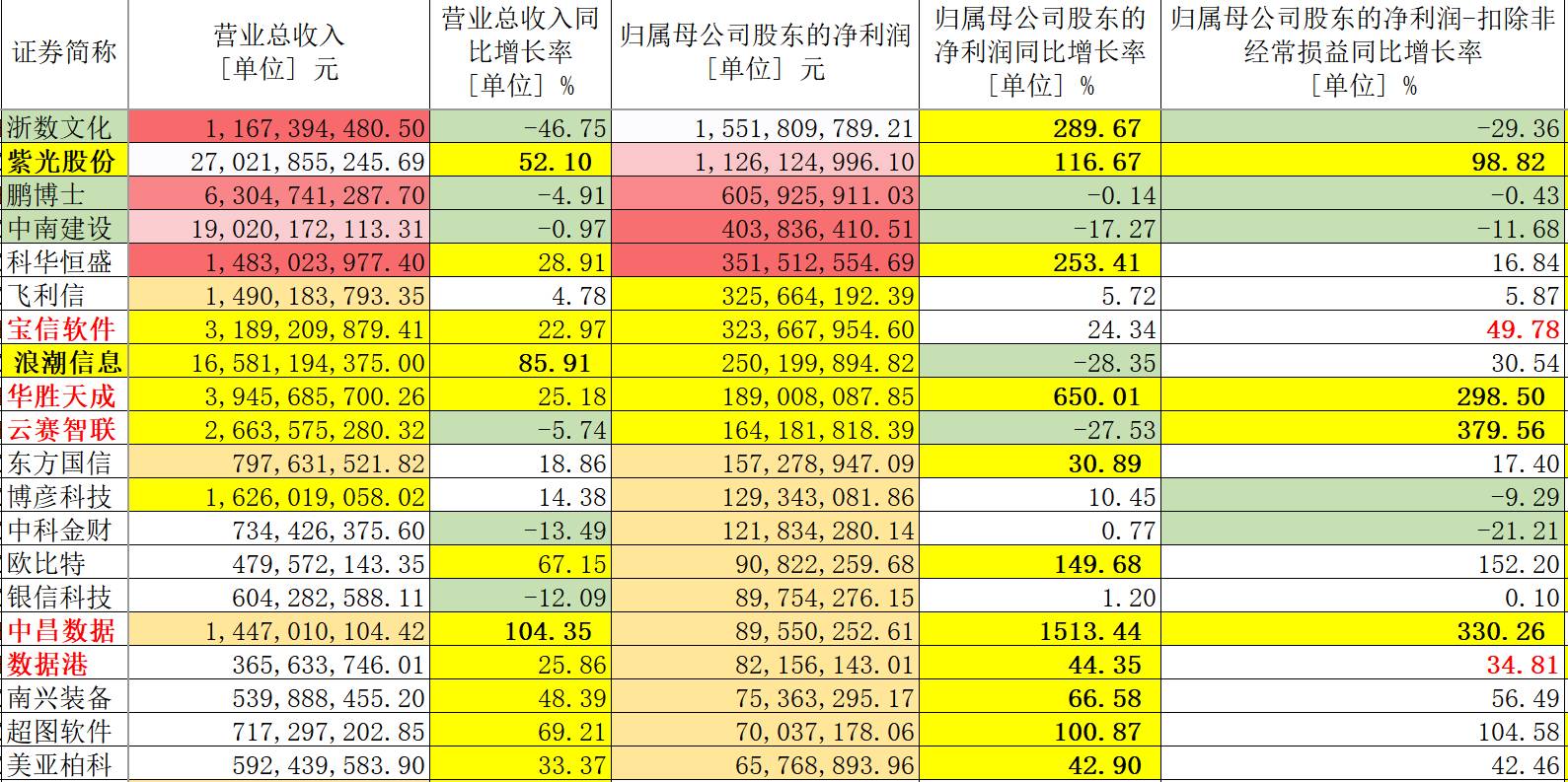 2024年天天彩免费资料大全,深入数据执行计划_W53.517