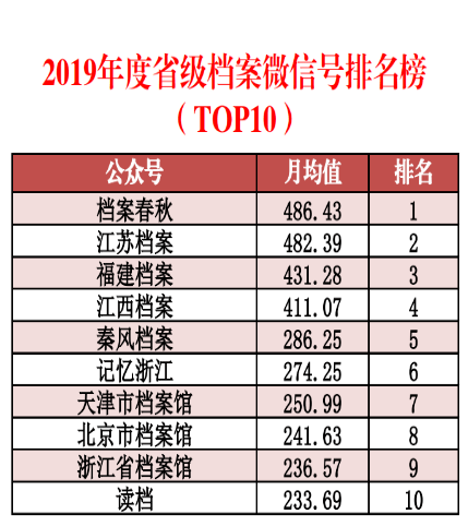 2024年天天彩免费资料,创新定义方案剖析_旗舰款39.845