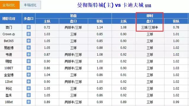 2024澳门六今晚开奖结果出来,快速方案执行_W94.182