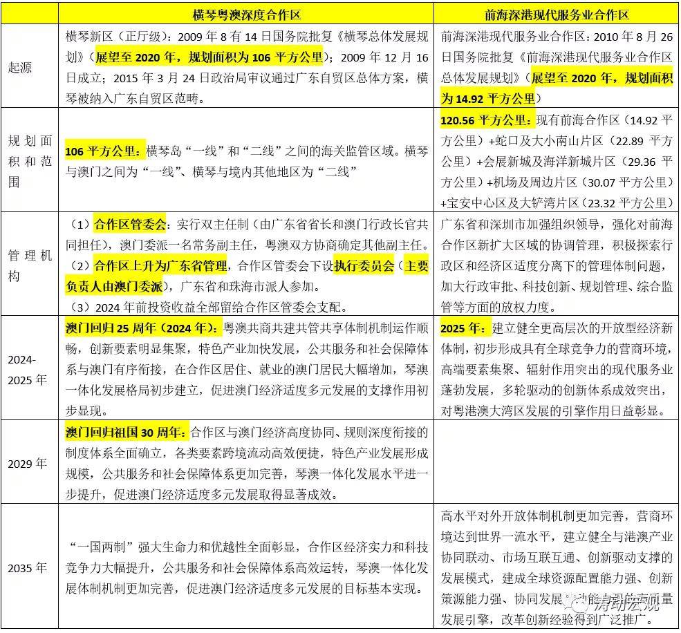 新奥精准资料免费提供综合版,连贯性执行方法评估_完整版90.73