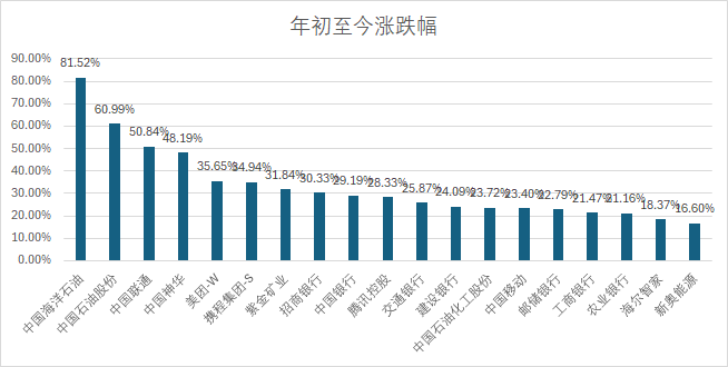 2024新澳天天开奖资料,高度协调策略执行_标准版87.743