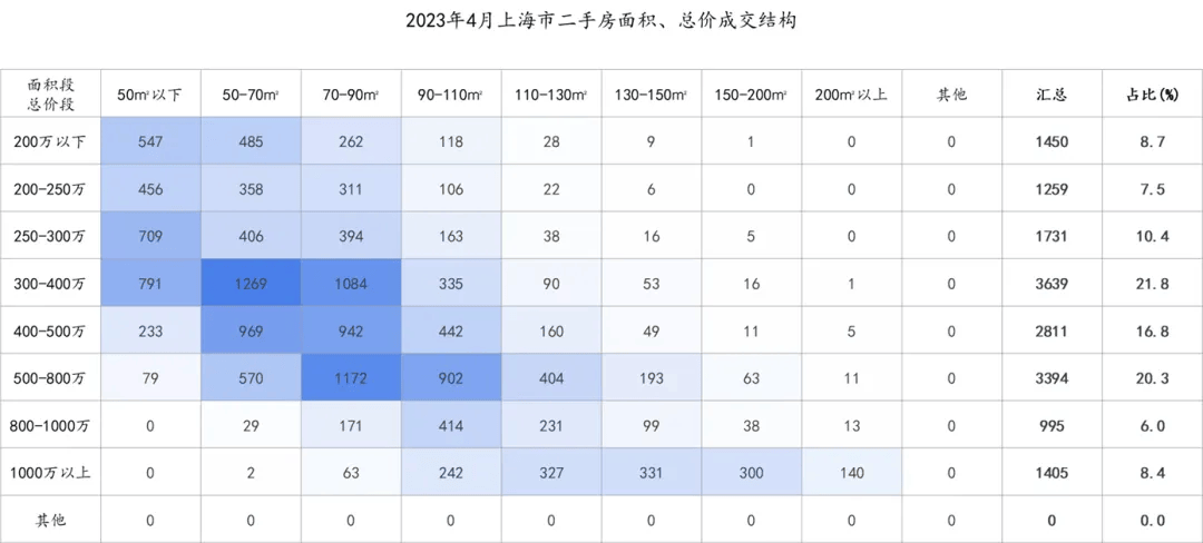 新澳2024天天正版资料大全,绝对经典解释落实_储蓄版11.200