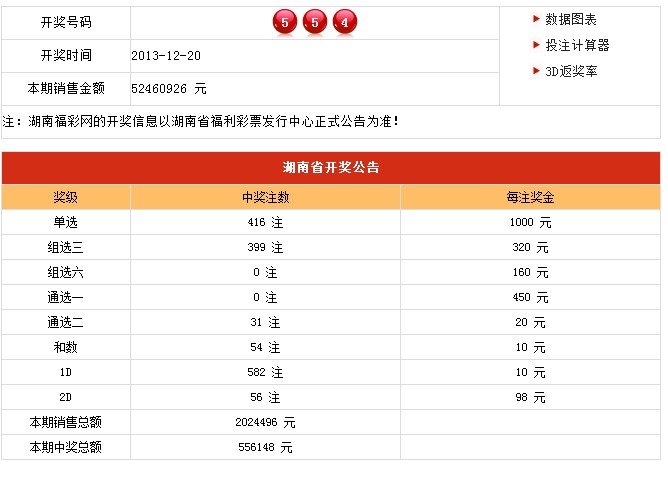 新澳历史开奖记录查询结果今天,专家说明意见_游戏版82.514