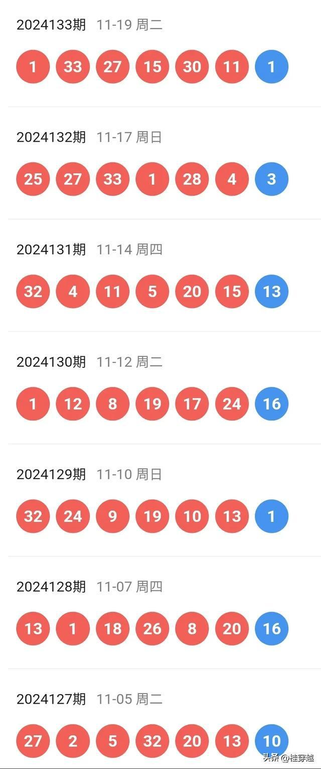 2024新澳开奖结果+开奖记录,实地验证方案策略_专家版18.257