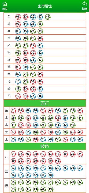 澳门一肖一码一中一肖l,全面解析说明_Hybrid85.242