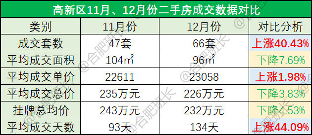 2004新澳门天天开好彩,实际数据说明_Superior33.50