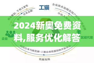 2024新奥免费看的资料,经典解析说明_MP40.761