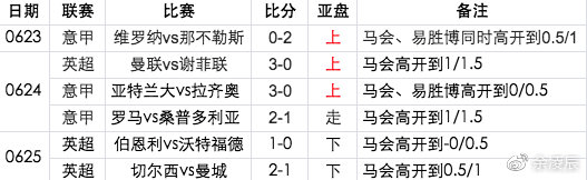 澳门今晚开特马+开奖结果课优势,实地验证设计解析_战略版43.571