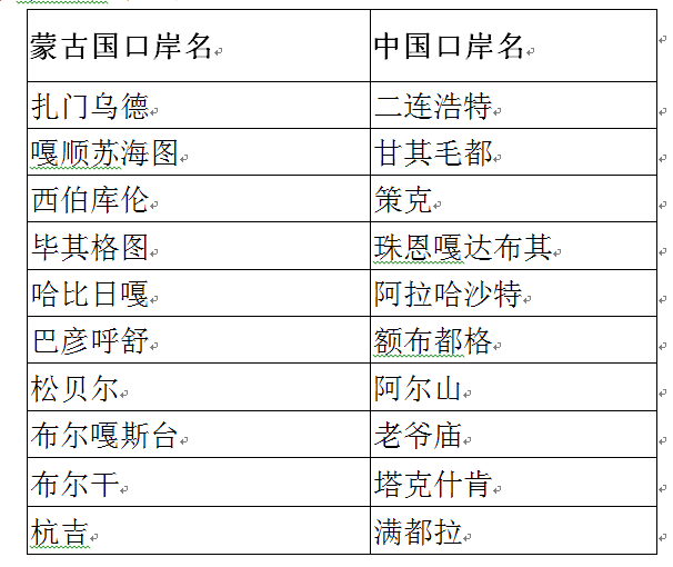 澳门三肖三码精准100%黄大仙,专业数据解释定义_9DM62.361