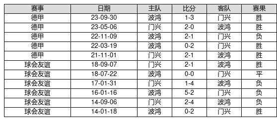 香港6合开奖结果+开奖记录2024,可靠评估解析_高级款57.126