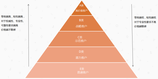 雷锋免费论坛,迅速执行设计计划_轻量版68.439