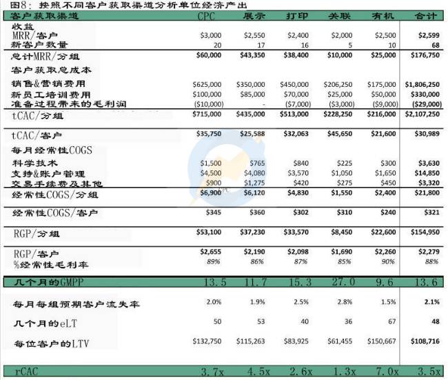 7777788888新澳门正版,统计评估解析说明_Lite81.421