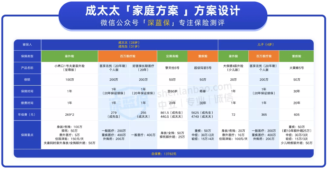 2024今晚新澳门开奖结果,安全性方案设计_Max79.31