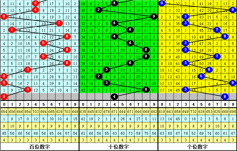 今晚必中一肖一码四不像,资源实施策略_标配版79.348