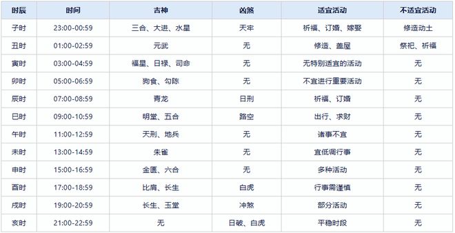 2024年正版资料免费大全一肖,全面解答解释落实_S50.443