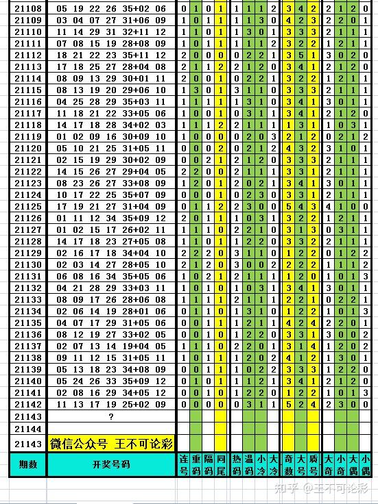 2024年新澳开奖结果记录查询表,实时说明解析_挑战版30.512