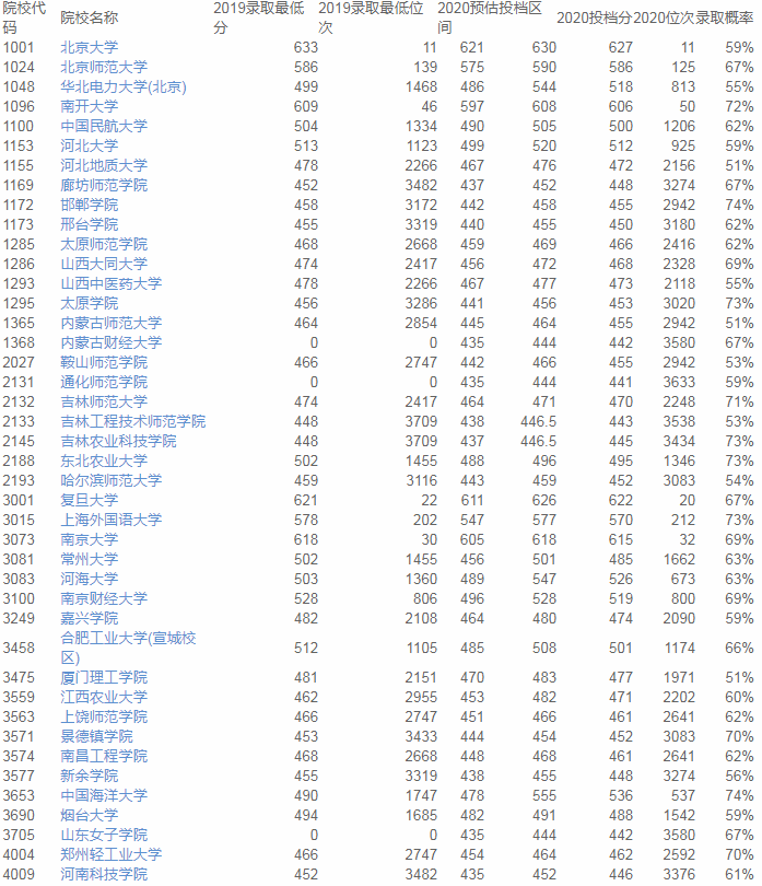 澳门三肖三码精准100%黄大仙,有效解答解释落实_高级版89.617