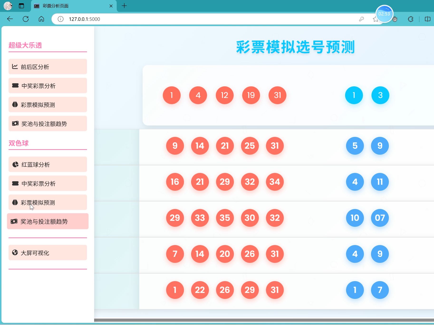 澳门彩霸王,深层设计策略数据_模拟版17.660