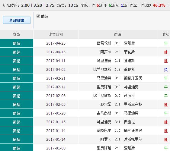 014957.cσm查询,澳彩开奖,涵盖广泛的说明方法_Gold51.507